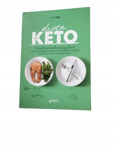 Dieta KETO Axe